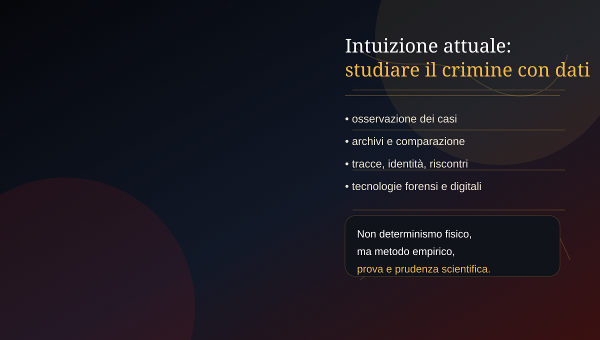 Illustrazione completa dedicata a Lombroso, criminologia e tecnologie forensi